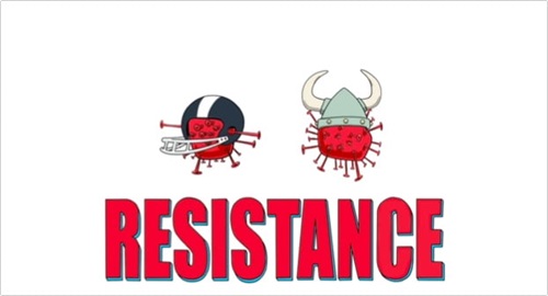 Avoiding resistance.