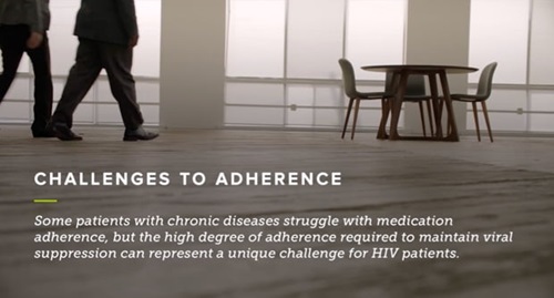 Challenges to adherence.